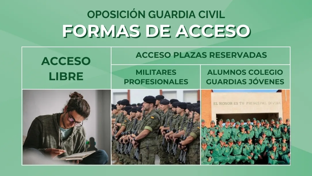 Requisitos formas de acceso escala cabos y guardias de la Guadia Civil